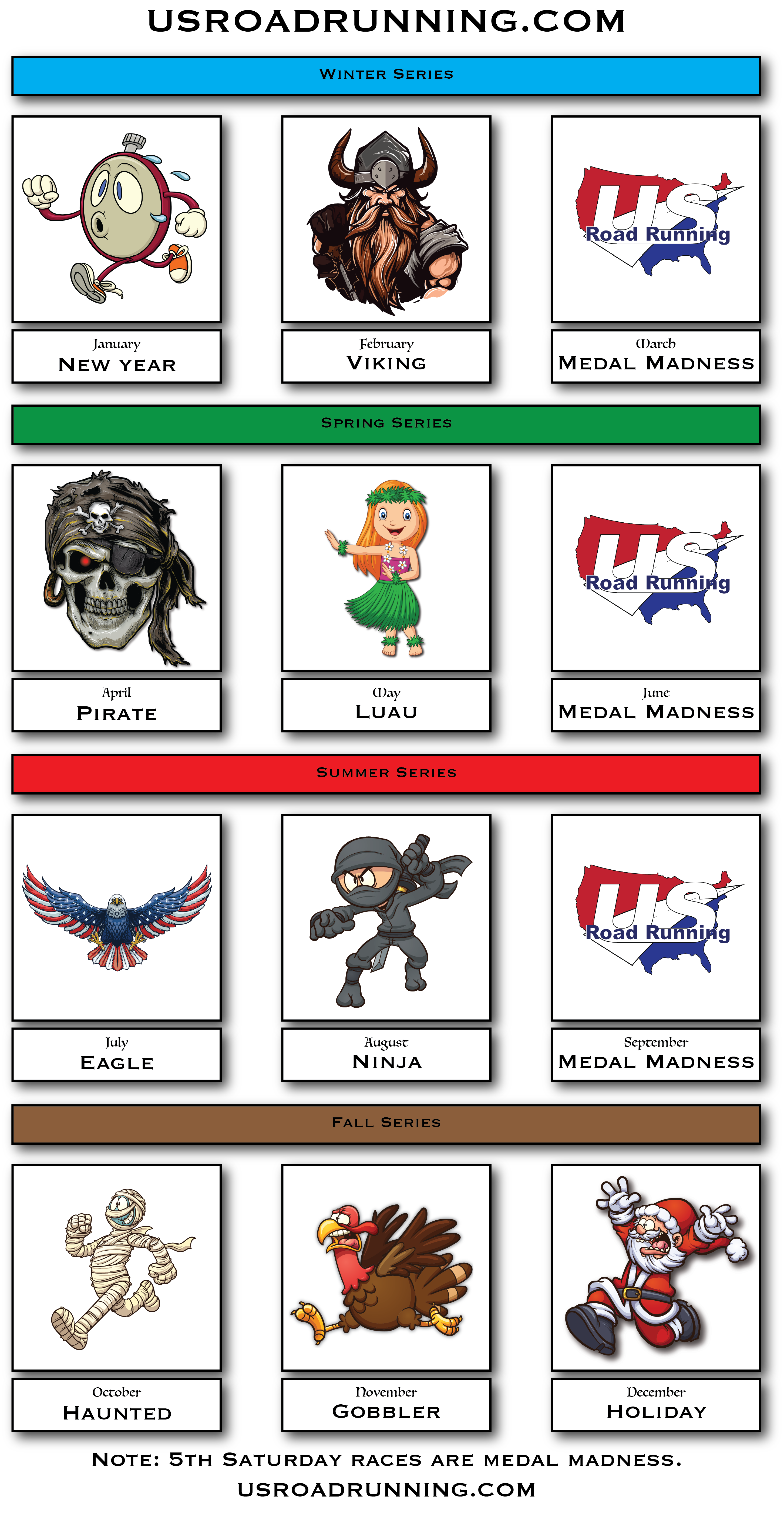 US Road Running Race Series